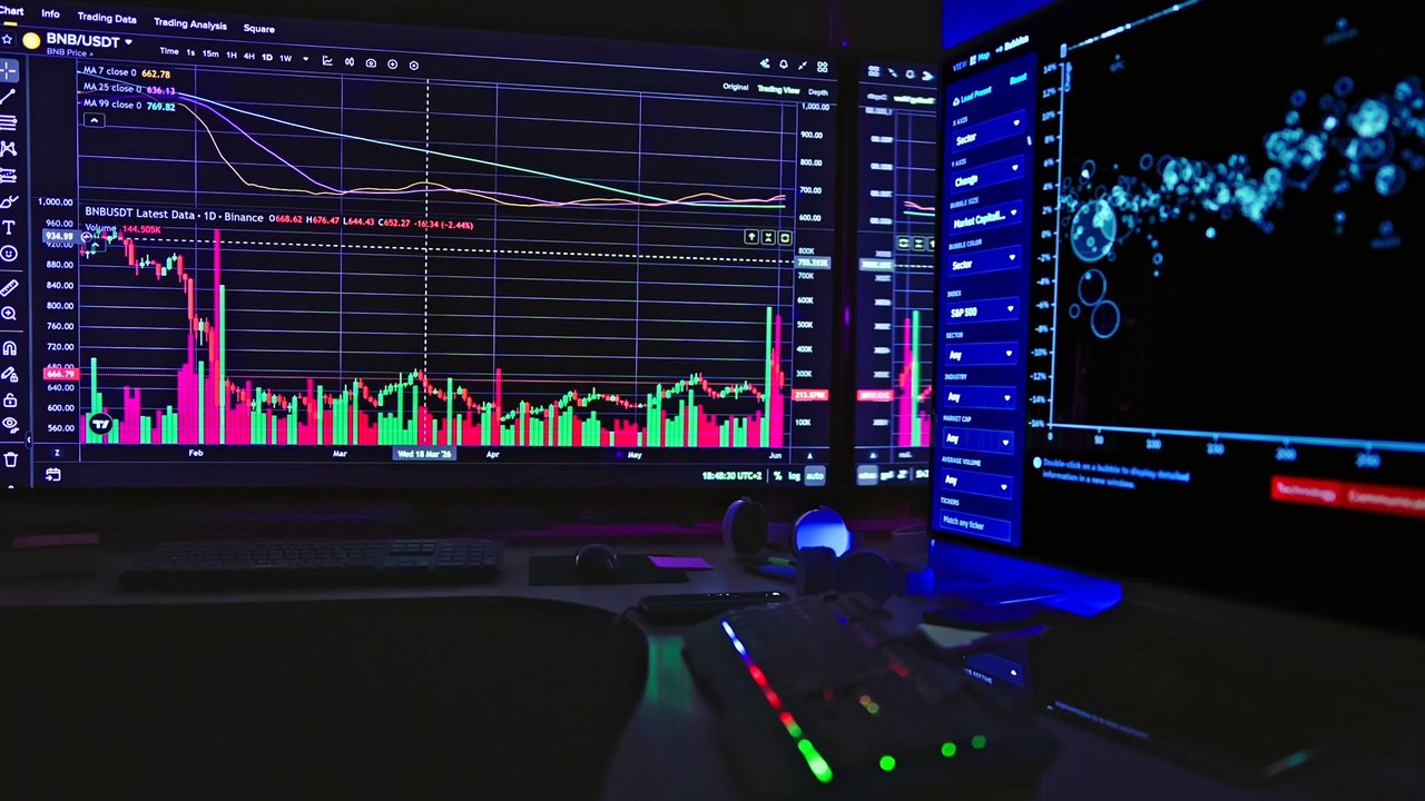 How to analyse a BTC chart ? - Vidéo Dailymotion