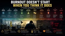 Burnout Doesn't Start When You Think It Does 3