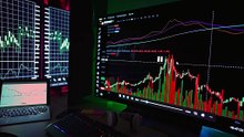 What does fundamental analysis tell you ?