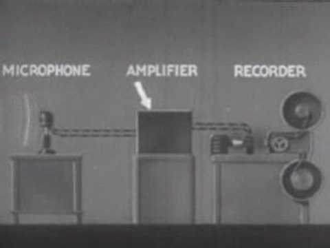 Old School Microphones and Vintage Recording Equipment 40s!