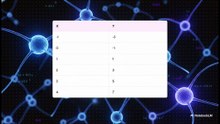 Cara Memanfaatkan AI untuk Programmer