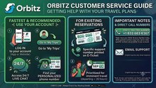 [24Hour*Support*Orbitz] Is Orbitz available on 24/7?