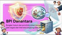 Sangkar_Kapitalisme_Finansial