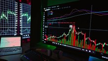 Which RSI is best to sell ?