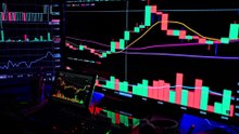 How to use RSI indicator correctly ?