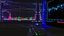 What is the best time frame for RSI ?