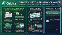 [[@Orbitz ™ FAQs]] 22 Ways to Get Orbitz to Respond Quickly? Orbitz Operates,🚨️+1⤳833⤳663⤳6367