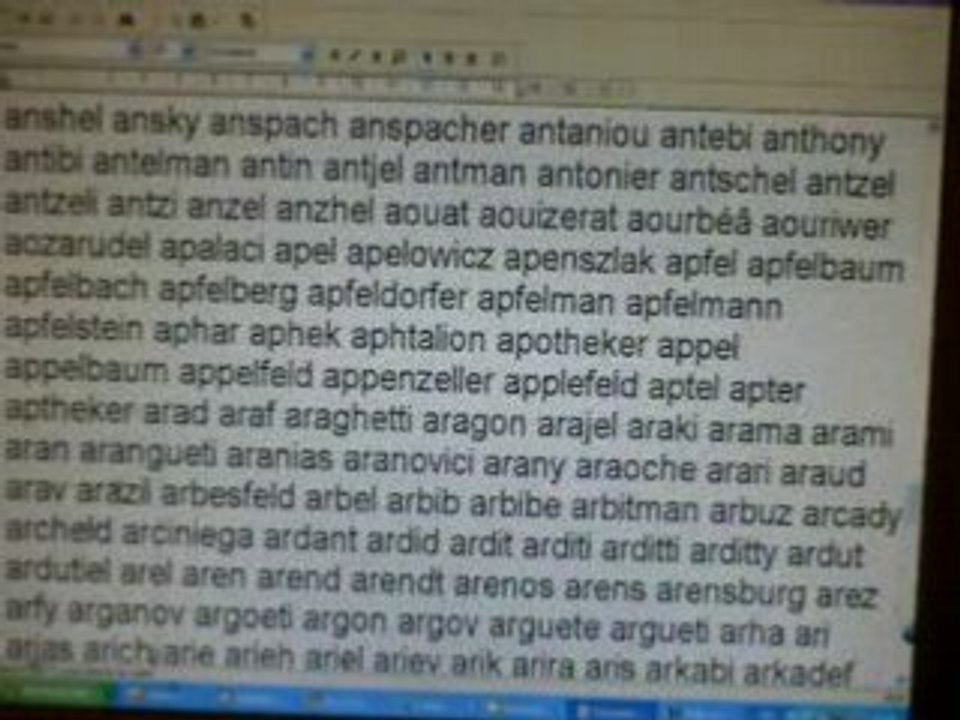 Noms juifs lettre A_juif shoah sionisme israel jerusalem betar b'nai brith rabin semite