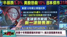 全球“便宜钱时代”可能终结
