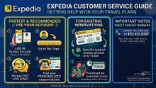 ~(Expedia Escalation FAQ's Guide!!) How to Escalate an Issue With Expedia? Here’s Everything You Should Know