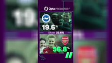 Brighton v Arsenal Predictor - Who will win?