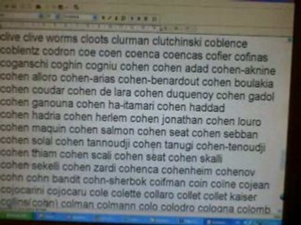 Noms juifs lettre C_juif shoah sionisme israel jerusalem betar b'nai brith rabin semite