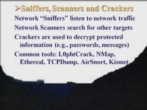 Malware Adware Spyware