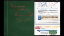 distance, displacement, speed, velocity, acceleration
