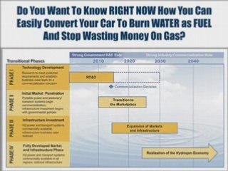 Run Your Car On Water As Well As! Number One ...