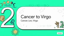 Weekly Horoscope Forecast (20 Sep – 26 Sep 2026) | Horoscope & Astrology Updates