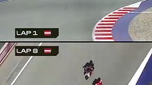 Close racing between TITANS: Marc Marquez  Jorge Martin in the Sprint 🔥