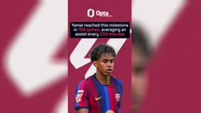 Lamine Yamal claims 50 assists milestone