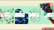 Surah Al-Infitar | Surah Infitar Tafseer in Urdu | قیامت کے دن کیا ہوگا؟ | سورة الانفطار
