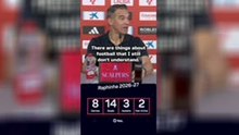 How is Raphinha not a Ballon d'Or nominee?