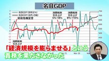 【失われた３０年なぜ起きた？】高市ブレーンが徹底分析、財務省のヤバすぎる間違い