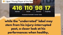 Ousmane Dembélé’s career stats are so underrated