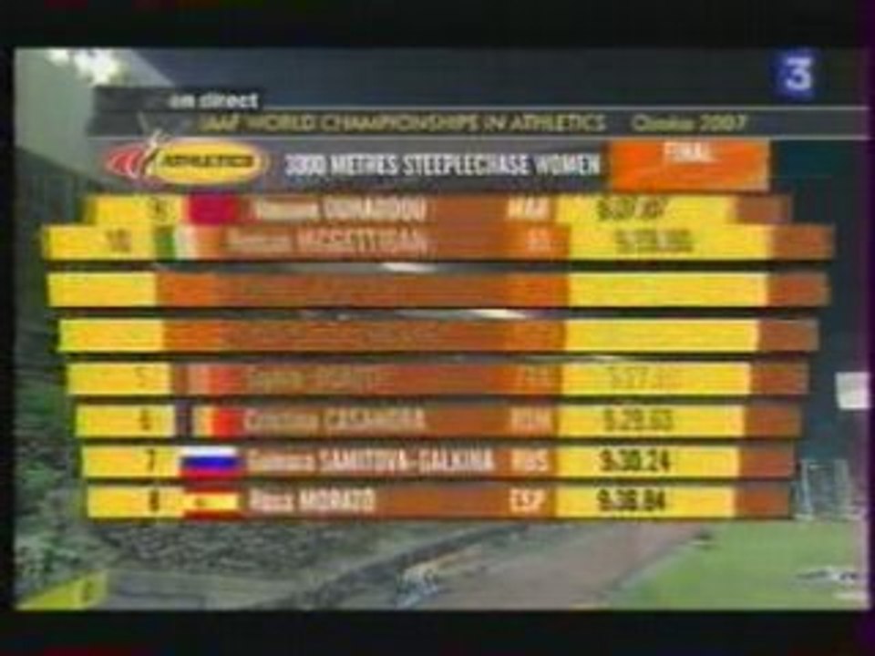 Interview Duarte osaka