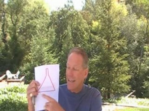 Will Ty Coughlins Reverse Funnel System Work For You?