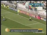 Los goles de Messi en la seleccion Argentina
