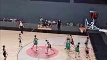 Maç Sonucu - Darüşşafaka 40-67 Beşiktaş - U14 Erkekler B Grubu 2. Hafta