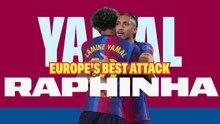 Yamal and Raphinha - Sending shockwaves across Europe