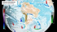 Sistemas de presión en Sudamérica
