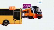 Pela primeira vez em dez anos, mais europeus viajam de comboio do que de autocarro