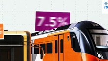 Pela primeira vez em dez anos, mais europeus viajam de comboio do que de autocarro