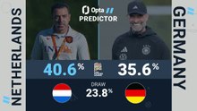 Netherlands v Germany - Opta Predictor