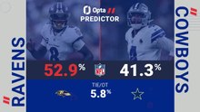 Baltimore Ravens @ Dallas Cowboys - Opta Predictor