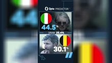 Italy v Belgium Predictor - Who will win?