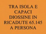 ITALCEMENTI ISOLA  A.I.A. PETCOKE DIOSSINE e...............