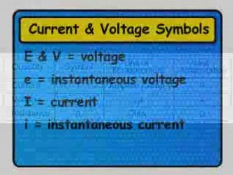 OHMS LAW