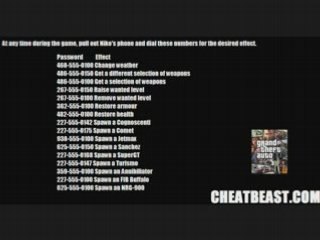 Cheat Codes for Grand Theft Auto 4