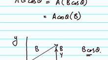 product-of-vectors explained in easy way