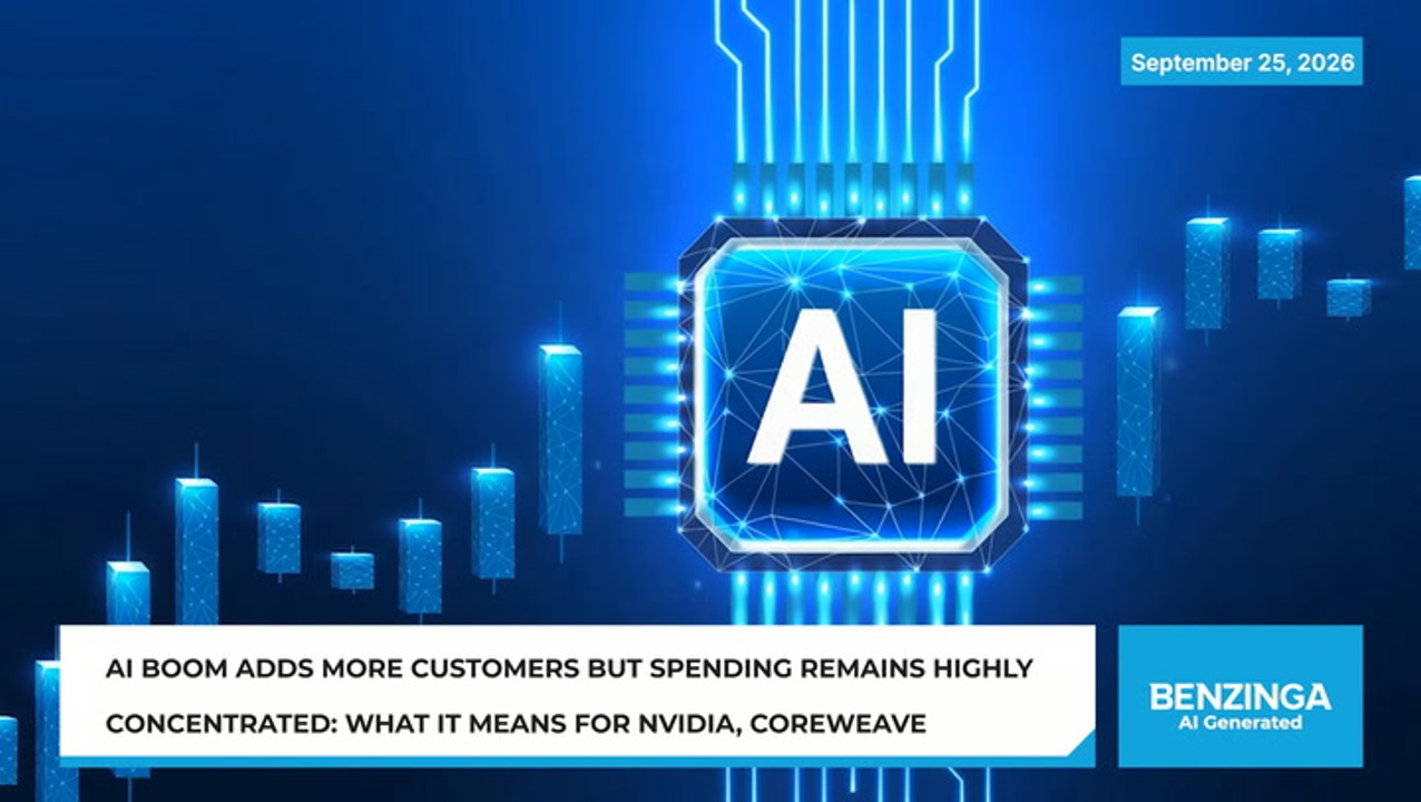 Big Buyers Dominate AI Compute