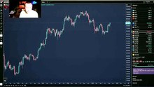 Why Is Bitcoin Soaring Again? - Morningstar