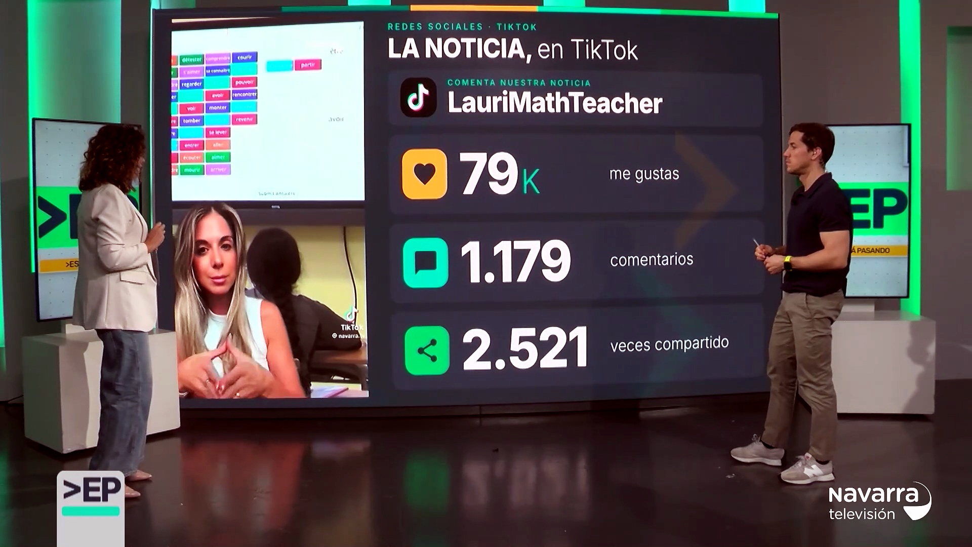 ¿El profesorado ha perdido autoridad dentro del aula?