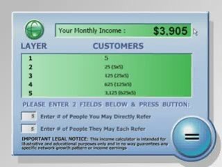 Work From Home - Home Based Business