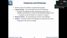 Introduction To Database Systems