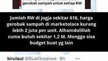 pemimpin yg waras  Berarti harga 1 gerobaknya 5jt mahal jg ternyata