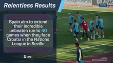 Invincible Spain - Europe's best unbeaten run