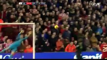 Liverpool 0-1 Stoke City - Goals and Highlights (27/1/2016)