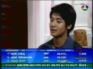 TUS HLUB NYOB NROOG PA THUS LAV 2-20